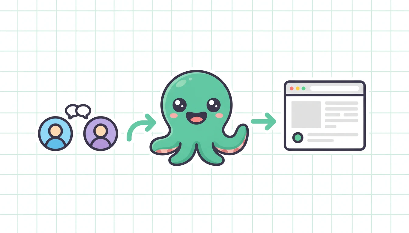 From discussion to deployed