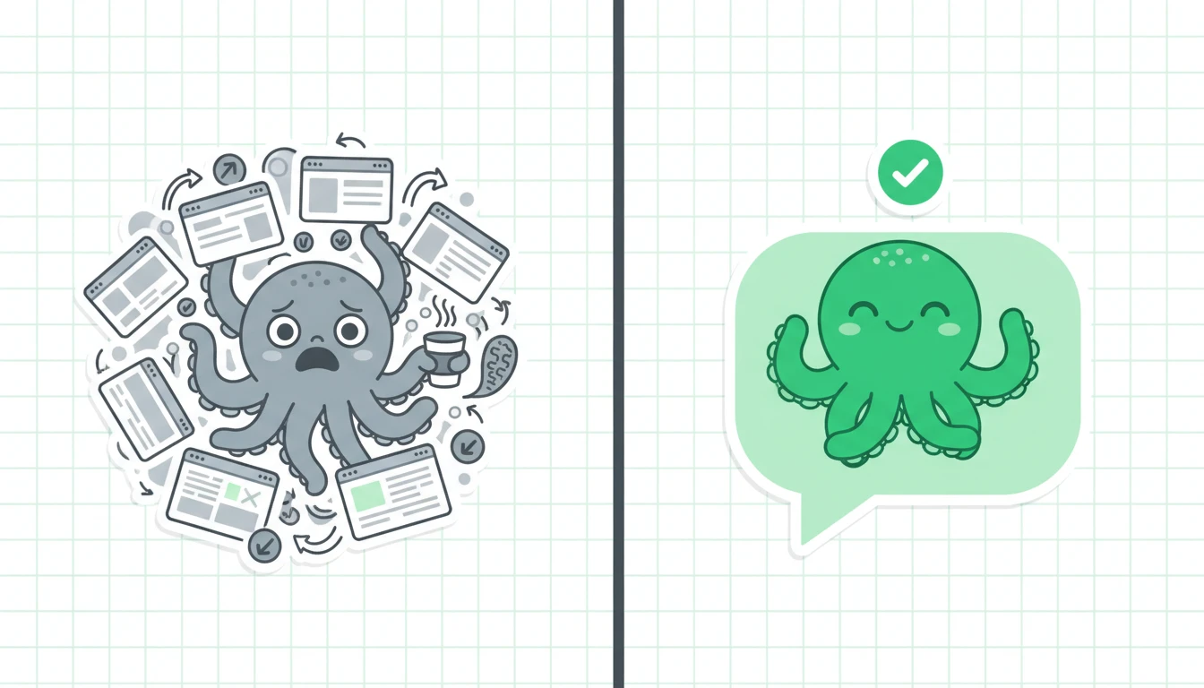 Context switching chaos vs calm